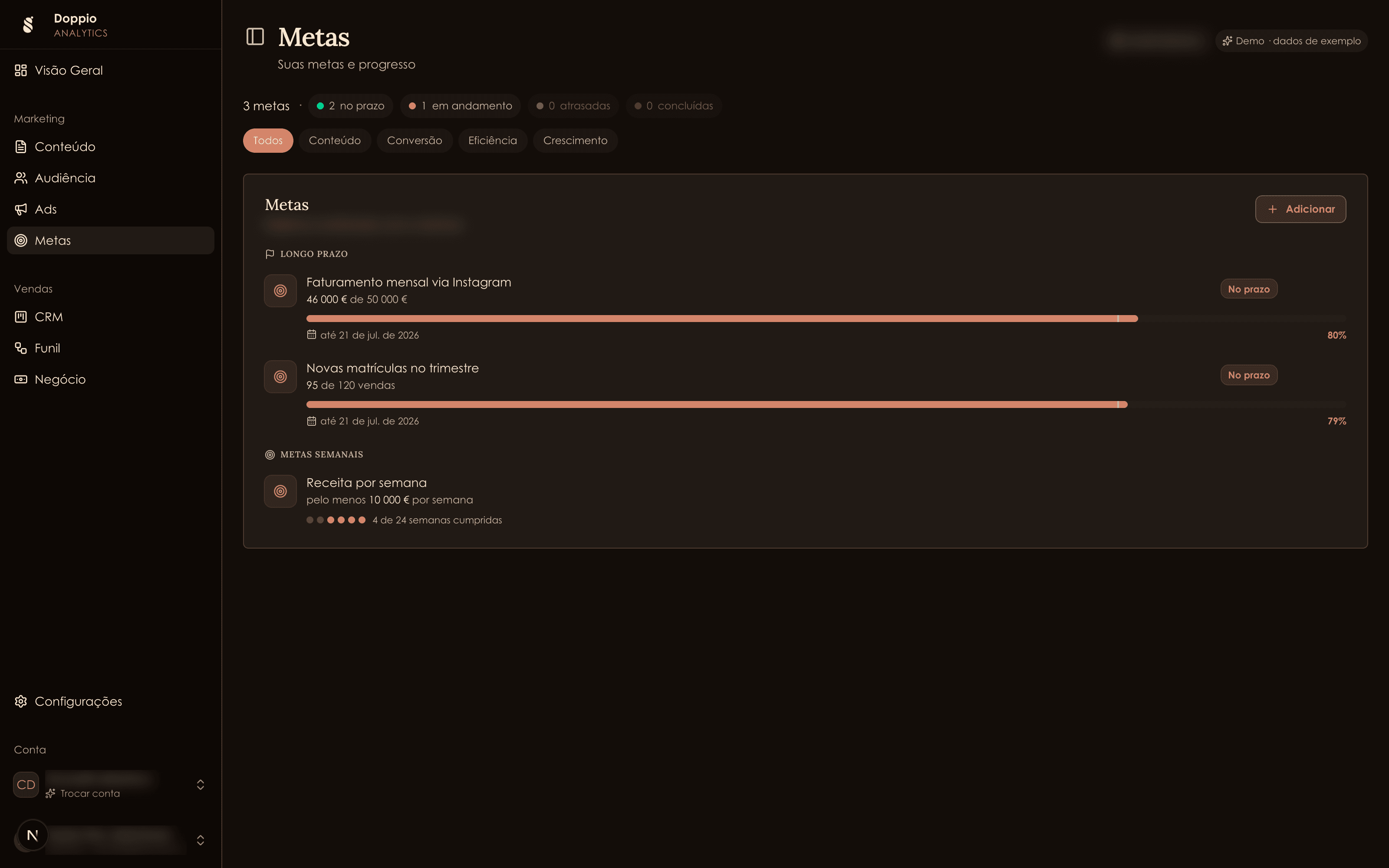 Mocha · Metas